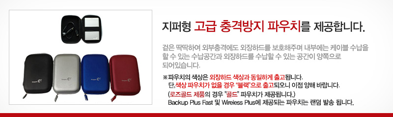 Seagate Backup Plus S Portable Drive external hard